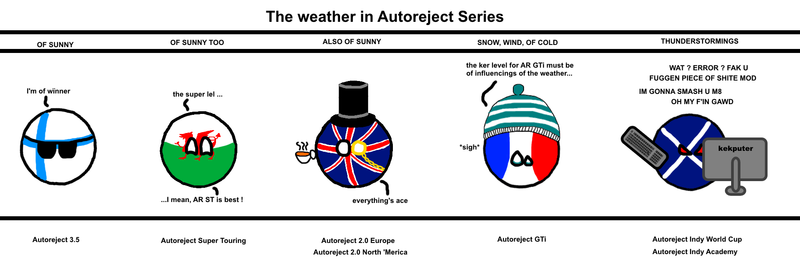 Autoreject weather.png